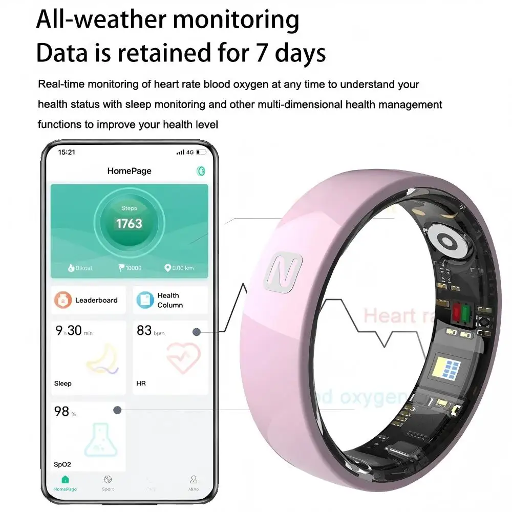 خاتم ذكي للتحكم في الوصول بتقن - مراجعة Smart Ring Nfc Pay وسعره